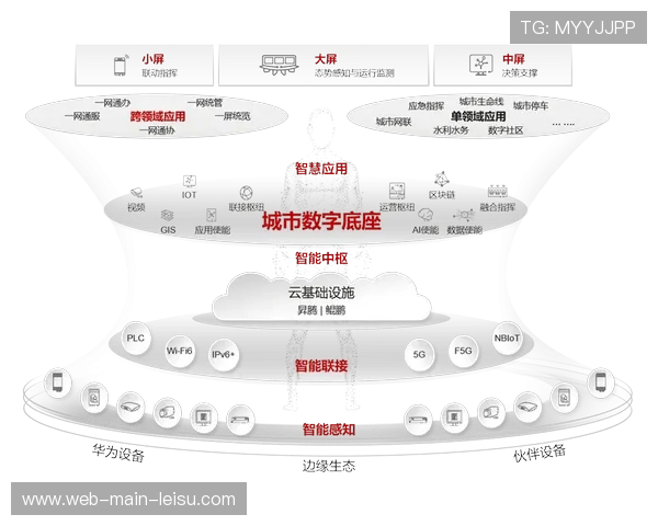 数据权限管理精细化 保障多方利益平衡