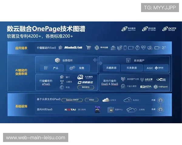 智能化推进阶段制作工具融合AI调色